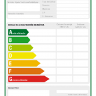 Certificación Energética. Espaicasa